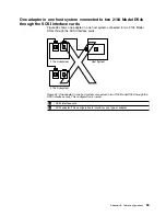 Preview for 85 page of IBM 2104 Model DS4 Installation Manual