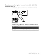 Preview for 87 page of IBM 2104 Model DS4 Installation Manual