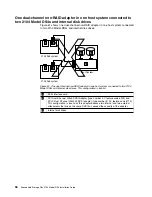 Preview for 88 page of IBM 2104 Model DS4 Installation Manual