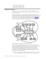 Preview for 42 page of IBM 2145UPS-1U Hardware Installation Manual