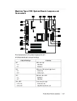 Preview for 139 page of IBM 2158240 - Aptiva E - 2158 Maintenance And Service Manual