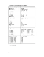 Preview for 140 page of IBM 2158240 - Aptiva E - 2158 Maintenance And Service Manual