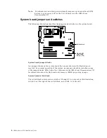 Preview for 20 page of IBM 220 Installation Manual