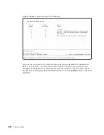 Preview for 260 page of IBM 265 Service Manual