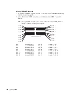 Preview for 274 page of IBM 265 Service Manual