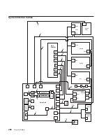 Preview for 312 page of IBM 265 Service Manual