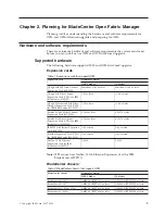 Preview for 15 page of IBM 26R0881 Installation And User Manual