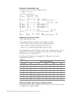 Preview for 60 page of IBM 26R0881 Installation And User Manual