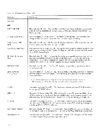 Preview for 34 page of IBM 2702 Information Manual