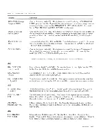 Preview for 35 page of IBM 2702 Information Manual