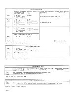 Preview for 48 page of IBM 2702 Information Manual