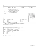 Preview for 49 page of IBM 2702 Information Manual