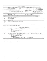 Preview for 50 page of IBM 2702 Information Manual