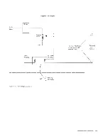 Preview for 76 page of IBM 2702 Information Manual