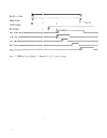 Preview for 77 page of IBM 2702 Information Manual