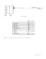 Preview for 87 page of IBM 2702 Information Manual