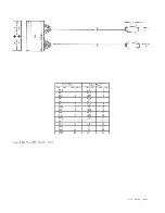 Preview for 91 page of IBM 2702 Information Manual