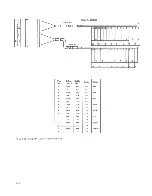 Preview for 92 page of IBM 2702 Information Manual