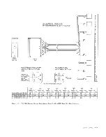 Preview for 93 page of IBM 2702 Information Manual