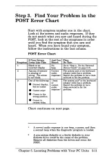 Preview for 126 page of IBM 3270 Hardware User'S Manual