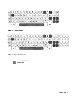 Preview for 85 page of IBM 3277 Troubleshooting Manual