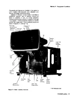 Preview for 97 page of IBM 3277 Troubleshooting Manual