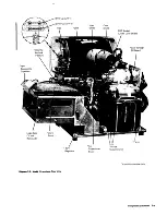 Preview for 99 page of IBM 3277 Troubleshooting Manual