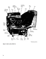 Preview for 104 page of IBM 3277 Troubleshooting Manual