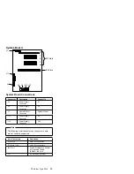 Preview for 18 page of IBM 3518 Manual