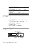 Preview for 20 page of IBM 3628 Installation And User Manual