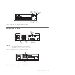 Preview for 21 page of IBM 3628 Installation And User Manual