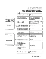 Preview for 26 page of IBM 3720 Problem Determination Manual