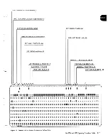 Preview for 34 page of IBM 3774 Operating Procedure Manual