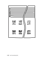 Preview for 54 page of IBM 4232 Model 302 Manual