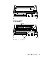 Preview for 87 page of IBM 4247 A00 User Manual