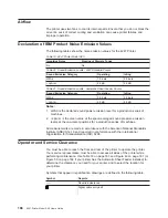 Preview for 188 page of IBM 4247 A00 User Manual