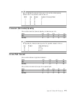 Preview for 201 page of IBM 4247 A00 User Manual