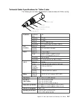 Preview for 427 page of IBM 4247 - Model 001 B/W Dot-matrix Printer User Manual