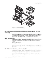 Preview for 50 page of IBM 4610-TM6 - SureMark Printer TM6 Two-color Thermal Transfer User Manual