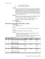 Preview for 147 page of IBM 4610-TM6 - SureMark Printer TM6 Two-color Thermal Transfer User Manual