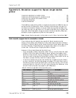 Preview for 215 page of IBM 4610-TM6 - SureMark Printer TM6 Two-color Thermal Transfer User Manual