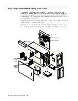 Preview for 16 page of IBM 5100 Installation Manual