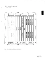 Preview for 33 page of IBM 5100 Maintenance Information