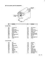 Preview for 49 page of IBM 5100 Maintenance Information