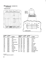 Preview for 50 page of IBM 5100 Maintenance Information