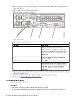 Preview for 22 page of IBM 5104-22C Manual