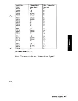 Preview for 117 page of IBM 5170 Technical Reference