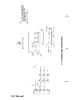 Preview for 142 page of IBM 5170 Technical Reference