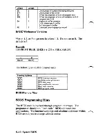 Preview for 152 page of IBM 5170 Technical Reference