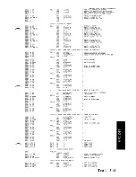 Preview for 183 page of IBM 5170 Technical Reference